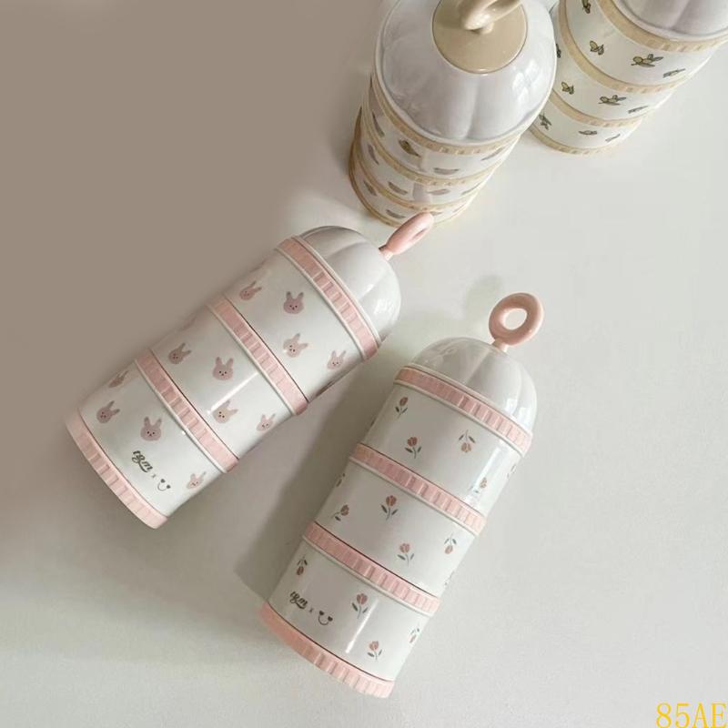 Bebek Formülü Dağıtıcı Kutusu  - Dry Food Baby incelemesi ve fiyatı