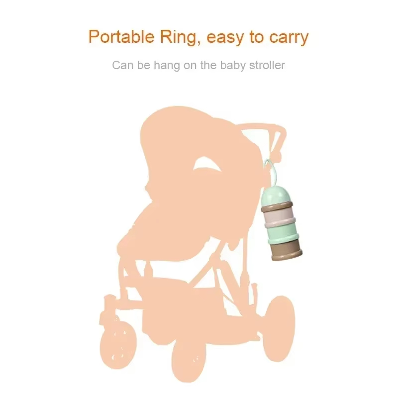 Renkli Süt Tozu Kutusu Kullanı - Baby Food Nan incelemesi ve fiyatı