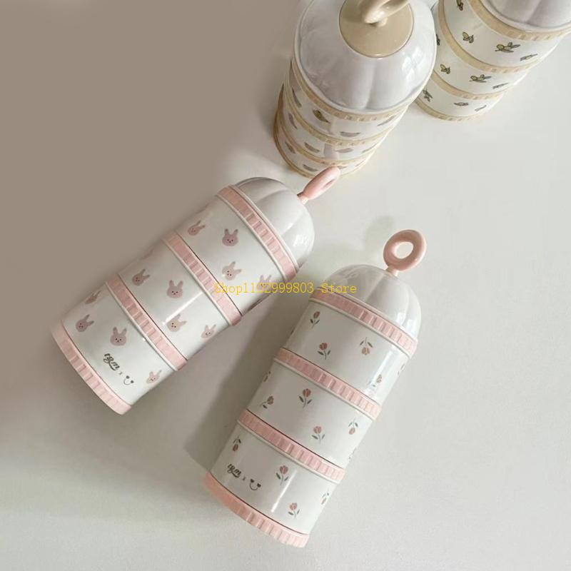 Bebek Süt Tozu Saklama Kutusu  - Dry Food Baby incelemesi ve fiyatı