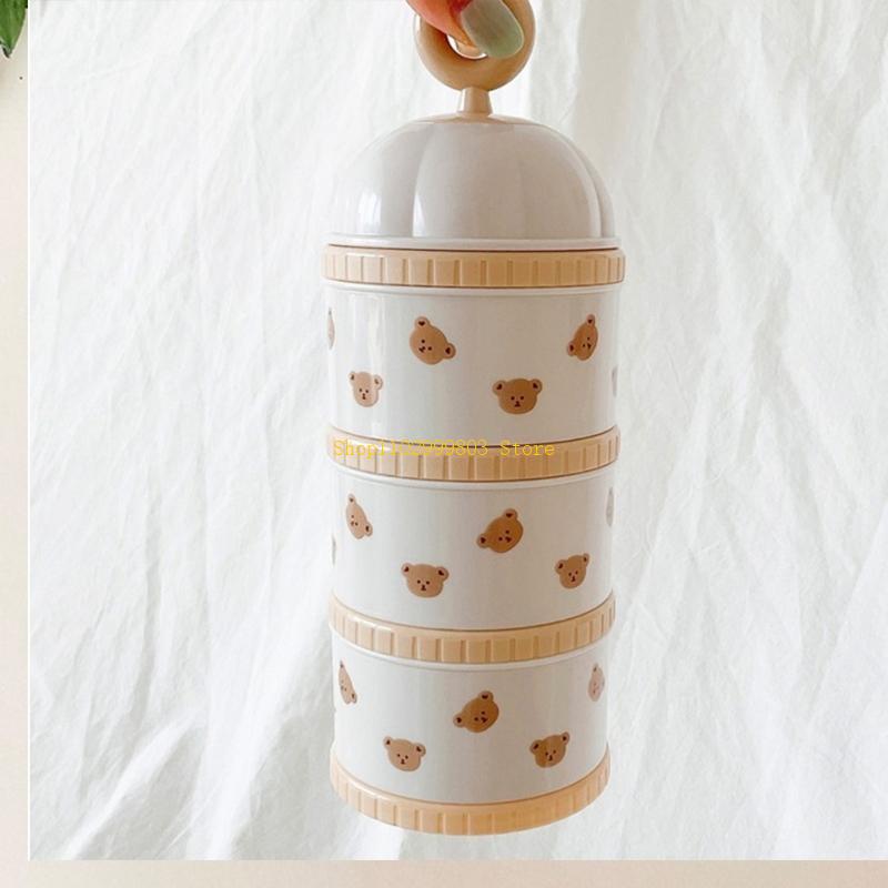 Bebek Süt Tozu Saklama Kutusu  - Dry Food Baby incelemesi ve fiyatı