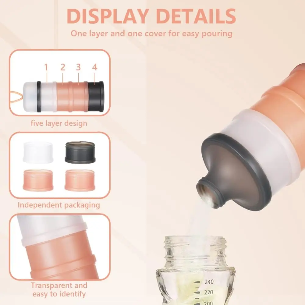 Bebek Süt Tozu Formül Dağıtıcı - Baby Food On The Go incelemesi ve fiyatı
