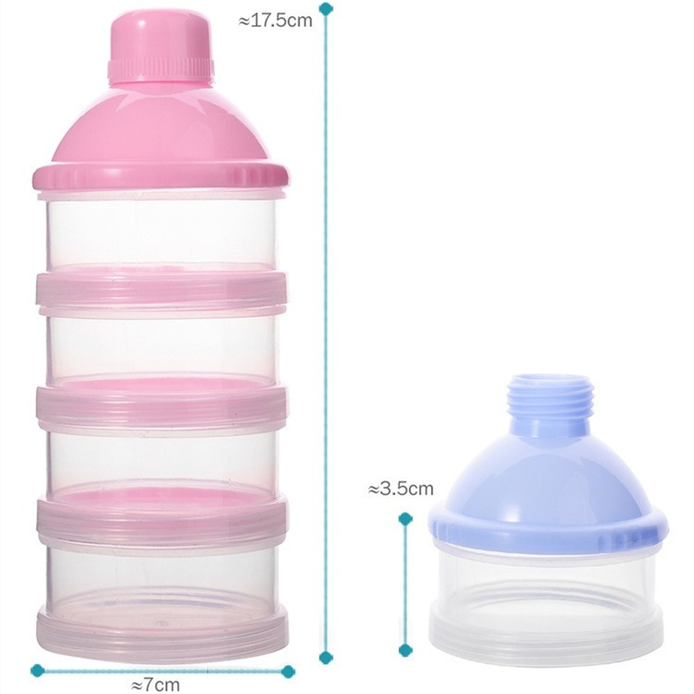 Taşınabilir Süt Tozu Formülü D - Baby Food Hero incelemesi ve fiyatı